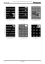 Предварительный просмотр 2 страницы Panasonic MAS3132E Specification Sheet