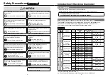 Preview for 3 page of Panasonic MBEG1E1BCP Technical Instructions