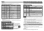 Preview for 6 page of Panasonic MBEG1E1BCP Technical Instructions