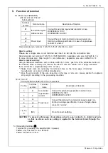 Preview for 8 page of Panasonic MBEK011BCP Reference Specifications