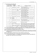 Preview for 10 page of Panasonic MBEK011BCP Reference Specifications