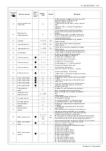 Preview for 17 page of Panasonic MBEK011BCP Reference Specifications