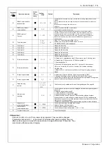 Preview for 18 page of Panasonic MBEK011BCP Reference Specifications