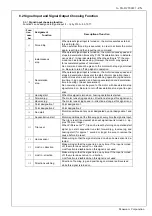 Preview for 28 page of Panasonic MBEK011BCP Reference Specifications