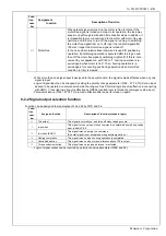 Preview for 29 page of Panasonic MBEK011BCP Reference Specifications