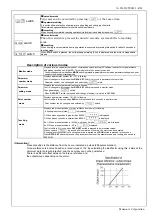 Preview for 32 page of Panasonic MBEK011BCP Reference Specifications