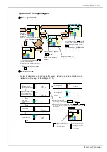 Preview for 33 page of Panasonic MBEK011BCP Reference Specifications