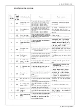 Preview for 38 page of Panasonic MBEK011BCP Reference Specifications