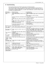 Preview for 40 page of Panasonic MBEK011BCP Reference Specifications