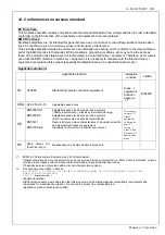 Preview for 41 page of Panasonic MBEK011BCP Reference Specifications