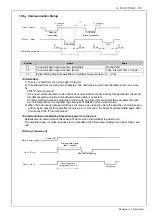 Preview for 54 page of Panasonic MBEK011BCP Reference Specifications