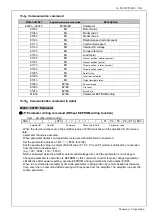 Preview for 55 page of Panasonic MBEK011BCP Reference Specifications