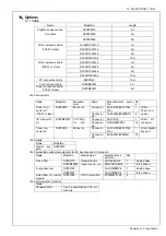 Preview for 65 page of Panasonic MBEK011BCP Reference Specifications