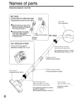 Предварительный просмотр 6 страницы Panasonic MC-3910 Operating Instructions Manual