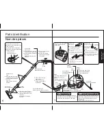 Предварительный просмотр 4 страницы Panasonic MC-3920 TAIWAN Operating Instructions Manual