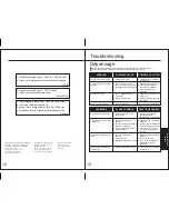 Предварительный просмотр 7 страницы Panasonic MC-3920 TAIWAN Operating Instructions Manual