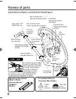 Предварительный просмотр 8 страницы Panasonic MC-4620 Operating Instructions Manual