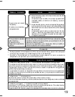 Предварительный просмотр 19 страницы Panasonic MC-4620 Operating Instructions Manual