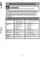 Предварительный просмотр 21 страницы Panasonic MC-4620A Operating Instructions Manual