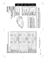 Panasonic MC-5010 Operating Instructions Manual предпросмотр