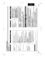 Preview for 10 page of Panasonic MC-5010 Operating Instructions Manual