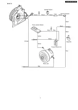 Предварительный просмотр 5 страницы Panasonic MC-7650 Service Manual