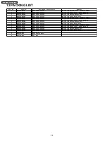 Предварительный просмотр 26 страницы Panasonic MC-7650 Service Manual