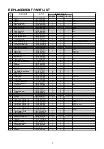 Предварительный просмотр 4 страницы Panasonic MC-9050 Service Manual