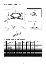 Предварительный просмотр 5 страницы Panasonic MC-9050 Service Manual