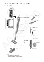 Предварительный просмотр 7 страницы Panasonic MC-BJ870-S149 Service Manual