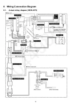 Предварительный просмотр 50 страницы Panasonic MC-BJ870-S149 Service Manual