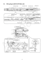 Предварительный просмотр 51 страницы Panasonic MC-BJ870-S149 Service Manual