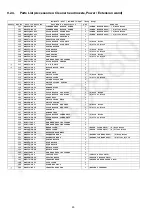 Предварительный просмотр 60 страницы Panasonic MC-BJ870-S149 Service Manual