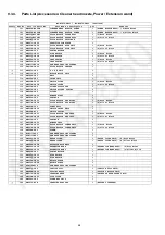 Предварительный просмотр 64 страницы Panasonic MC-BJ870-S149 Service Manual