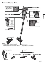 Предварительный просмотр 5 страницы Panasonic MC-BJ980 Operating Instructions Manual