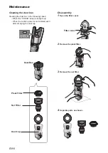 Предварительный просмотр 12 страницы Panasonic MC-BJ980 Operating Instructions Manual