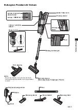 Предварительный просмотр 21 страницы Panasonic MC-BJ980 Operating Instructions Manual