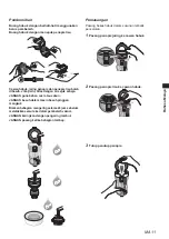 Предварительный просмотр 29 страницы Panasonic MC-BJ980 Operating Instructions Manual