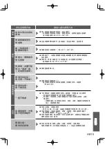 Предварительный просмотр 17 страницы Panasonic MC-BL480 Operating Instructions Manual