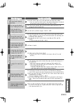 Предварительный просмотр 33 страницы Panasonic MC-BL480 Operating Instructions Manual