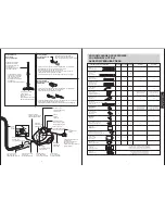 Preview for 4 page of Panasonic MC-CG300 Operating Instructions Manual