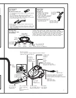 Предварительный просмотр 7 страницы Panasonic MC-CG301 Operating Instructions Manual