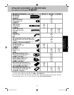 Предварительный просмотр 7 страницы Panasonic MC-CG370 Operating Instructions Manual