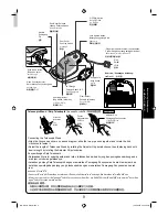 Предварительный просмотр 9 страницы Panasonic MC-CG370 Operating Instructions Manual