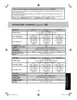 Предварительный просмотр 19 страницы Panasonic MC-CG370 Operating Instructions Manual