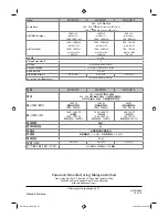 Предварительный просмотр 20 страницы Panasonic MC-CG370 Operating Instructions Manual