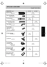 Предварительный просмотр 5 страницы Panasonic MC-CG371 Operating Instructions Manual