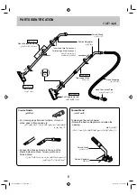 Предварительный просмотр 6 страницы Panasonic MC-CG371 Operating Instructions Manual