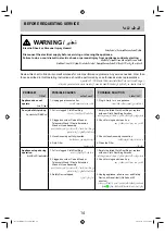 Предварительный просмотр 14 страницы Panasonic MC-CG371 Operating Instructions Manual