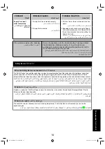 Предварительный просмотр 15 страницы Panasonic MC-CG371 Operating Instructions Manual